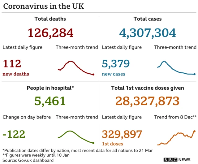 Coronavirus graphic