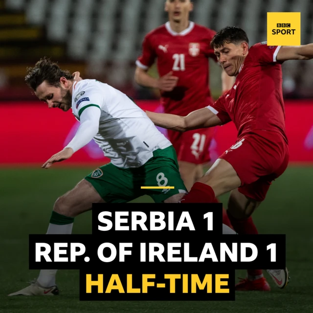 Half-time score: Serbia 1-1 Republic of Ireland