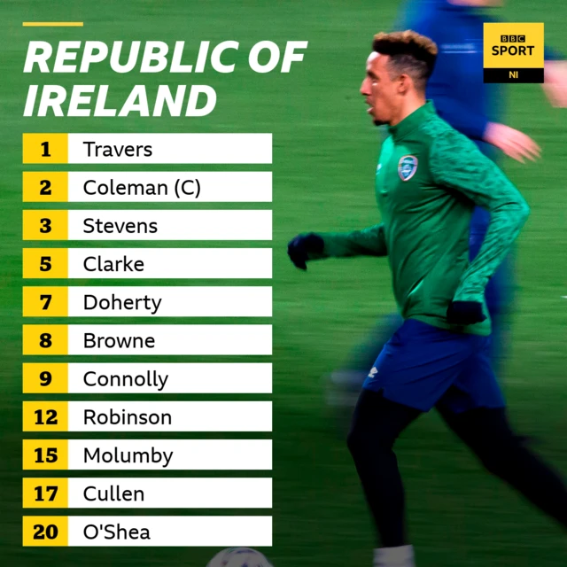 Republic of Ireland team