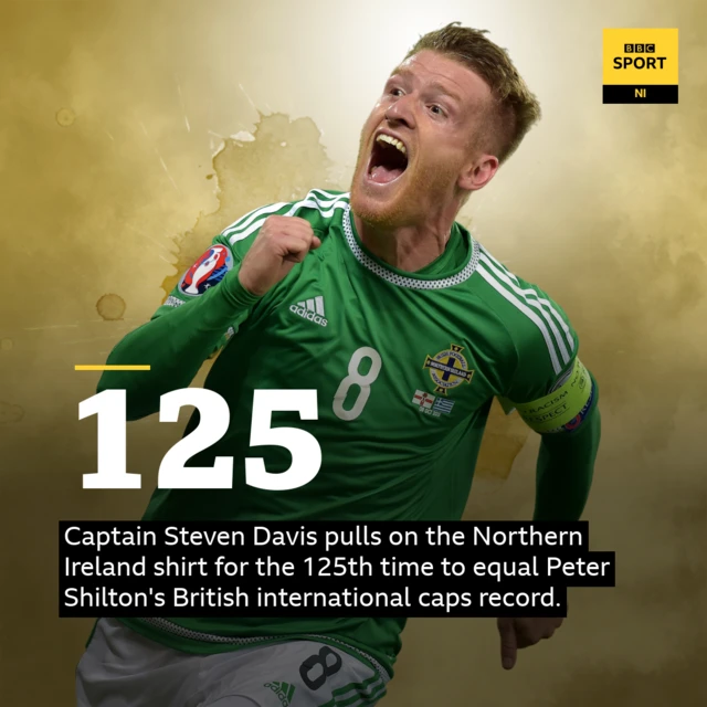 NI captain Steven Davis equals Peter Shilton's British international caps record.