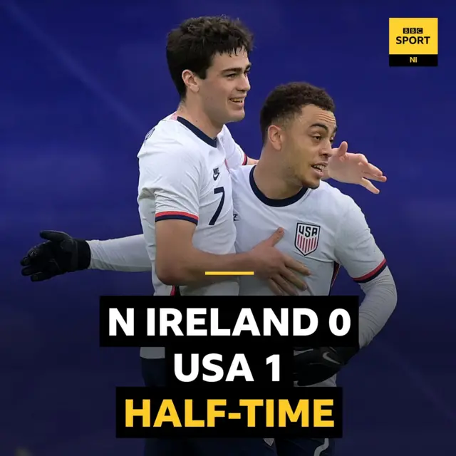 Half-time score in Belfast