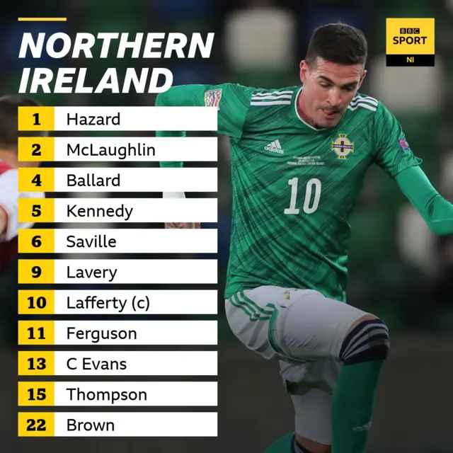 Northern Ireland team