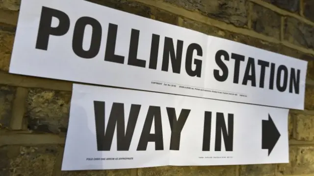 Polling station sign