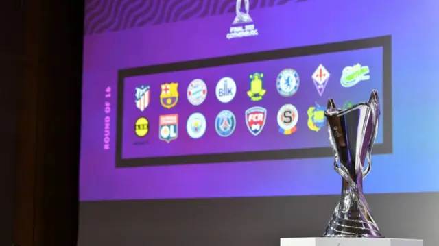 Women's Champions League trophy