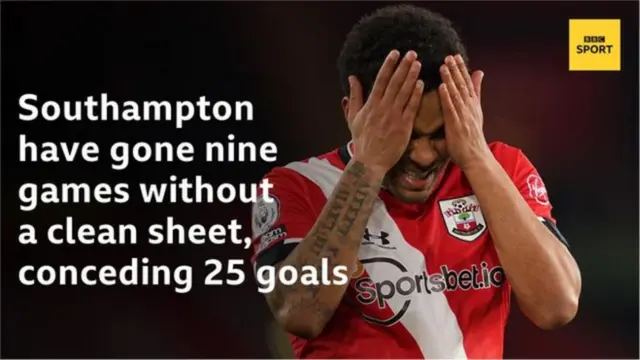 Southampton