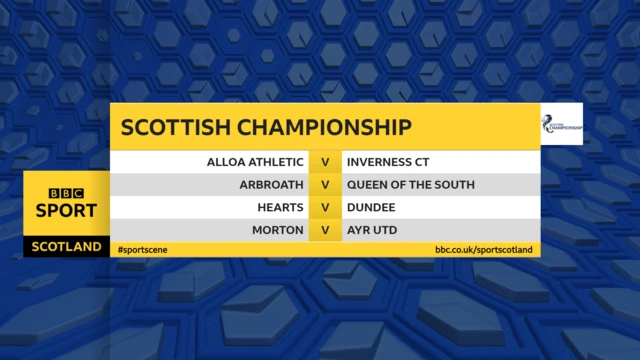 Today's Scottish Championship fixtures