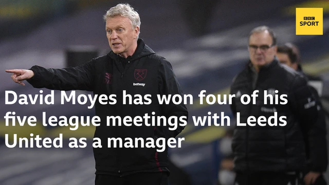 David Moyes