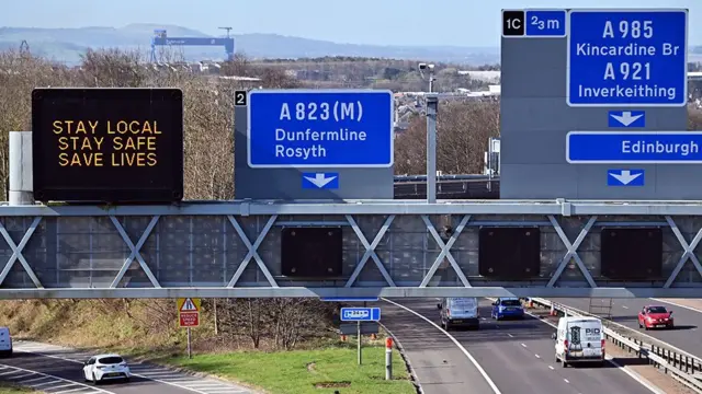 Road signs in Scotland