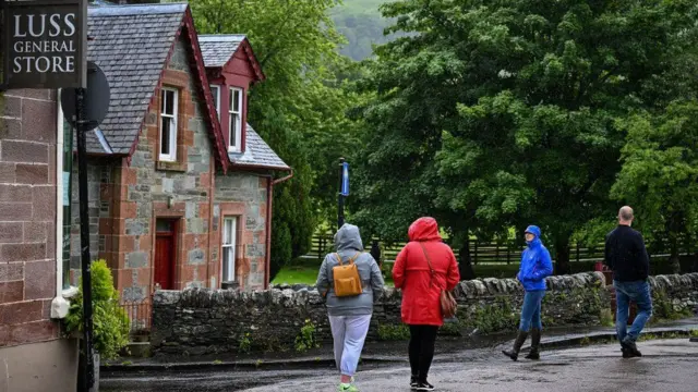 Luss visitors