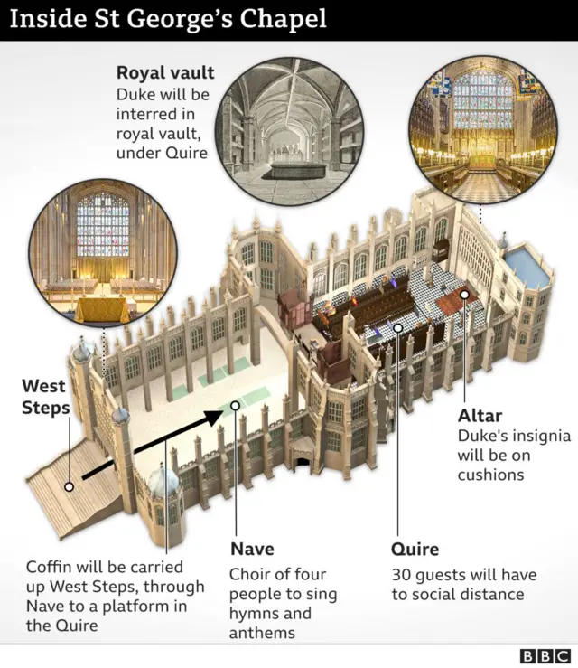 A graphic of St George's Chapel