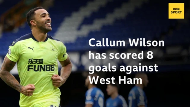 Callum Wilson