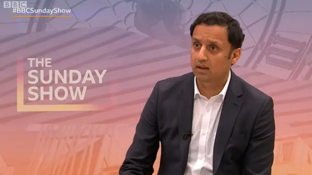 Anas Sarwar