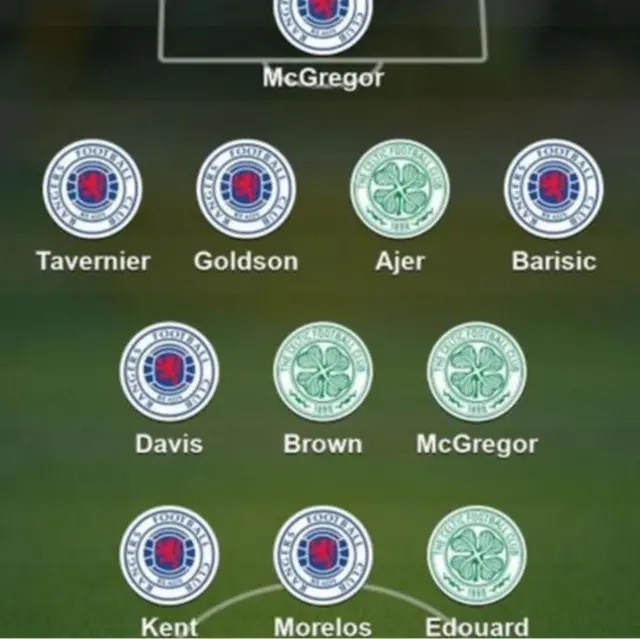 Old Firm XI