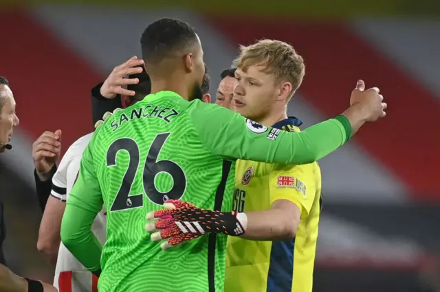 Aaron Ramsdale, Robert Sanchez, Brighton, Sheffield United