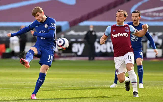 Timo Werner, Chelsea, West Ham United