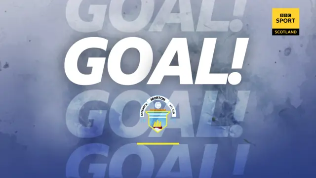 Morton goal