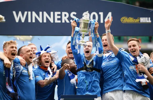 St Johnstone celebrate with the Scottish Cup in 2014