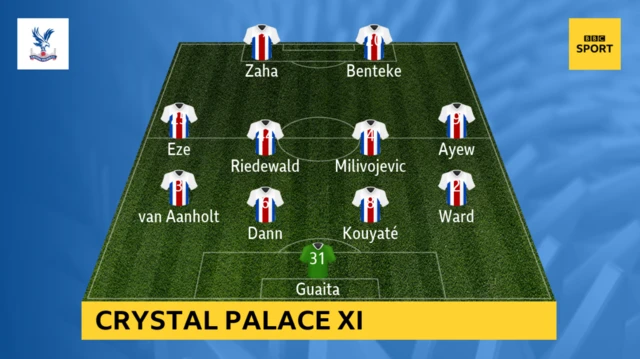 Crystal Palace