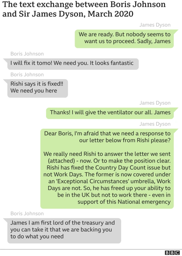 Texts between Boris Johnson and Sir James Dyson