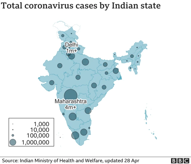 A BBC graphic showing the total covid cases by state