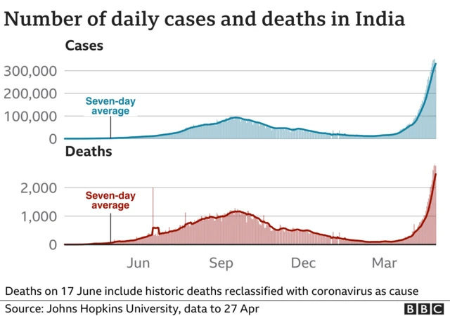 graphic