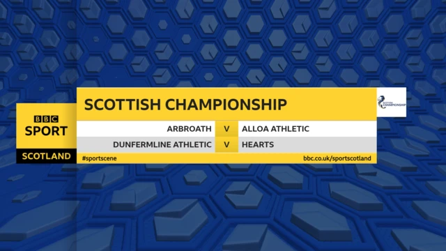 Scottish Championship fixtures