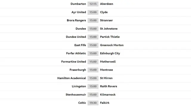 Scottish Cup fixtures