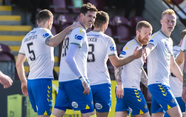 Kilmarnock celebrate