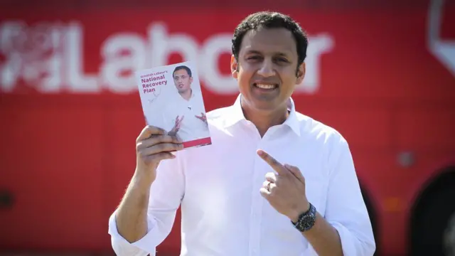 Anas Sarwar