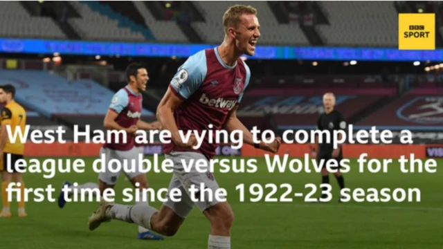 West Ham could do a league double over Wolves for the first time since 1923