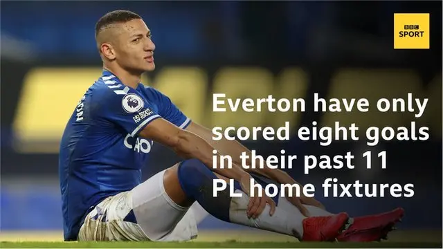 Richarlison