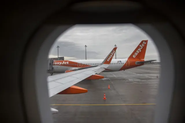 easyJet planes viewed from a plane window