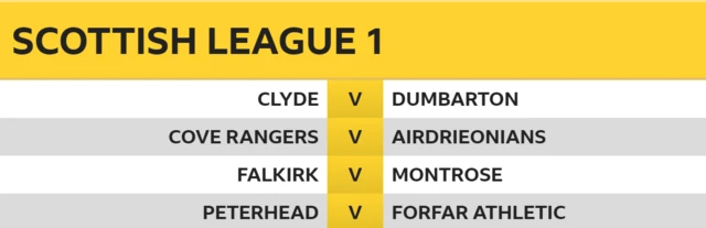 League 1 fixtures