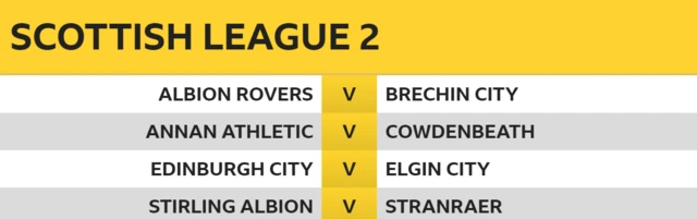 League 2 fixtures