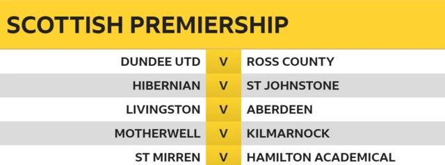 Premiership fixtures