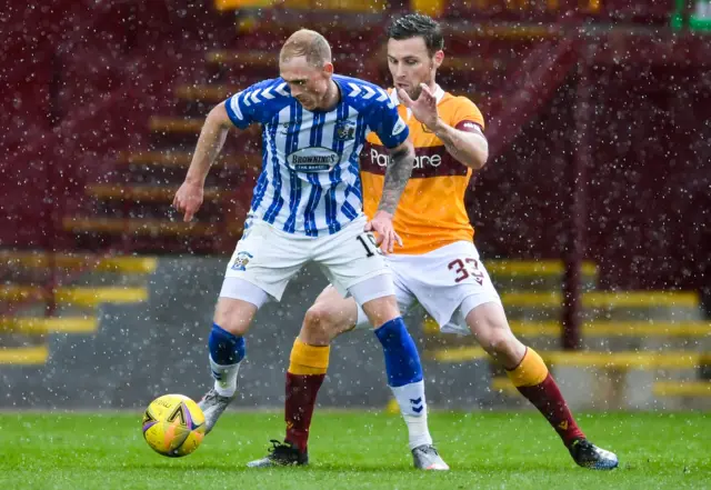 Motherwell v Kilmarnock