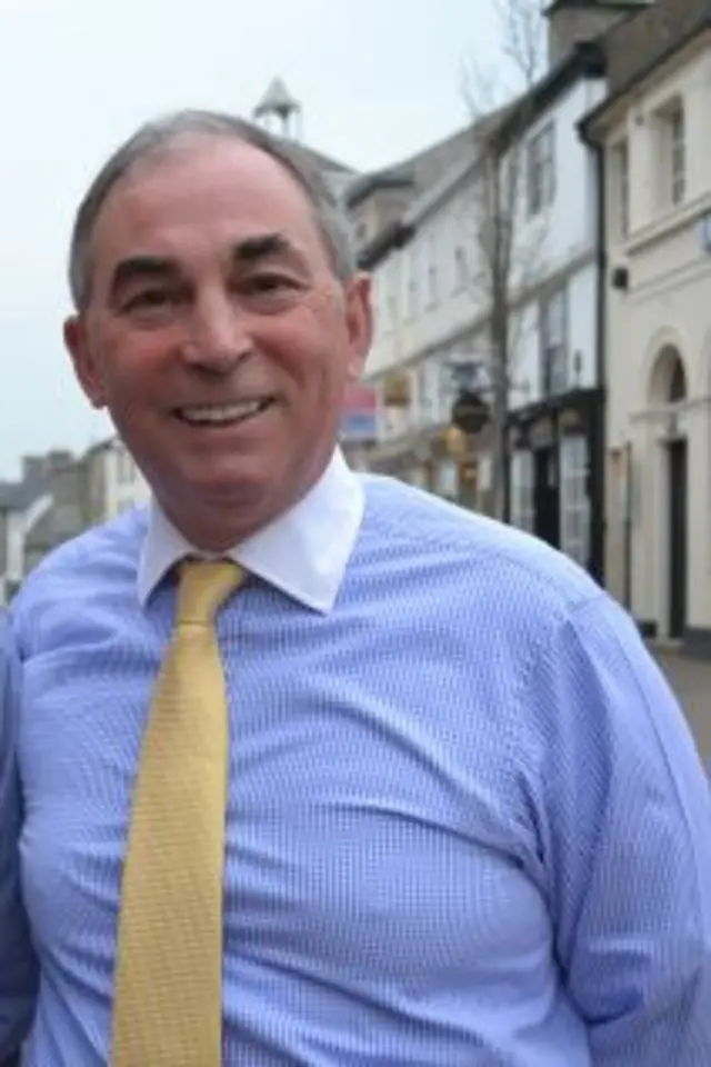 Cllr Giles Archibald