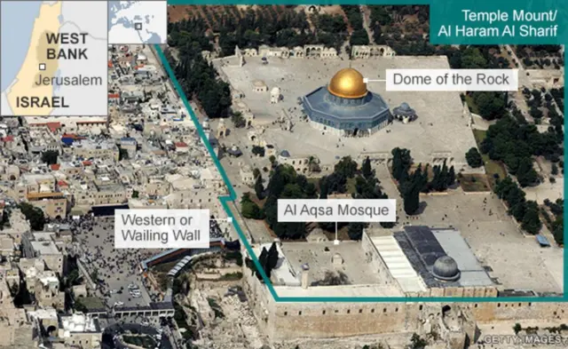 A map showing the compound surrounded the al-Aqsa mosque in Jerusalem