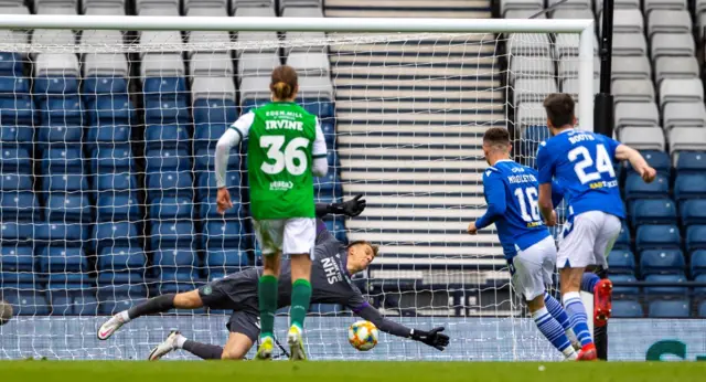 Glenn Middleton's penalty is saved