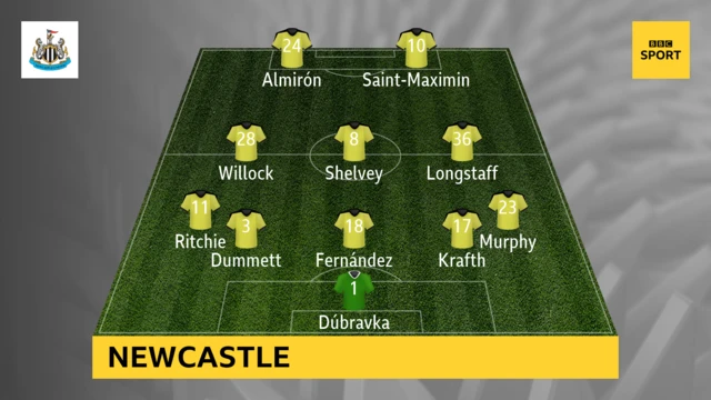 Newcastle team