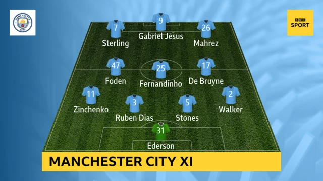 Manchester City XI v Everton in the Premier League