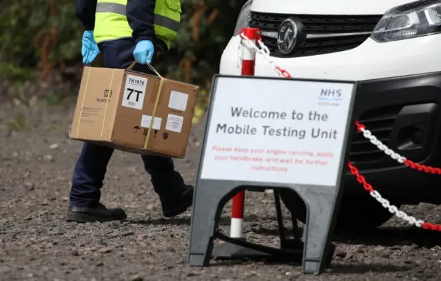 Mobile testing unit