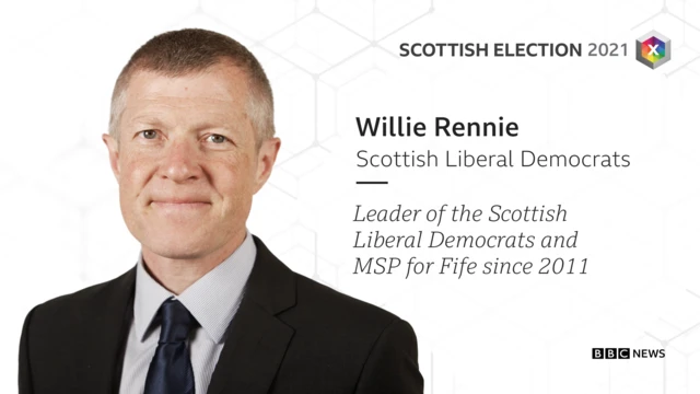 Willie Rennie