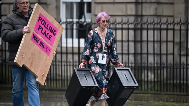 Ballot boxes in Scotland