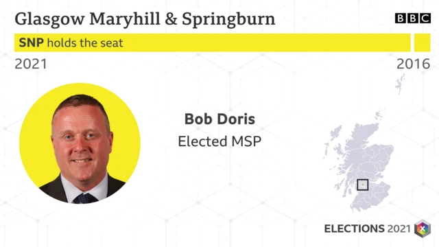 maryhill