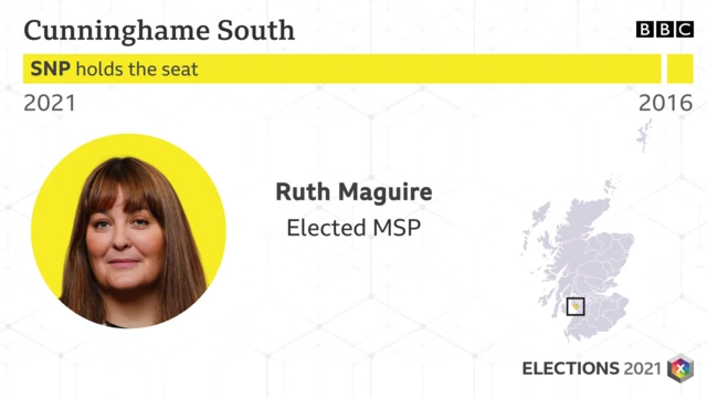 cunninghame south