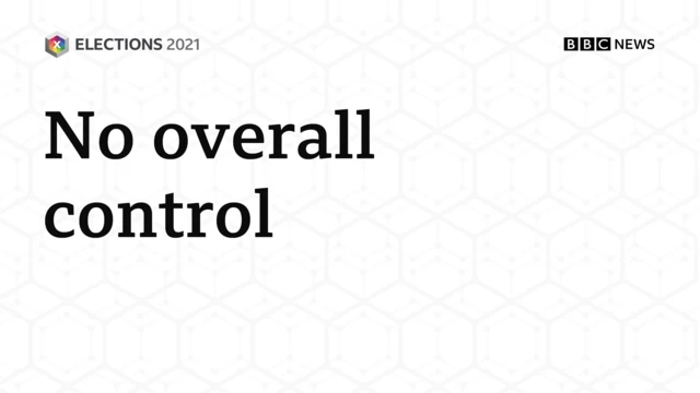 No overall control graphic