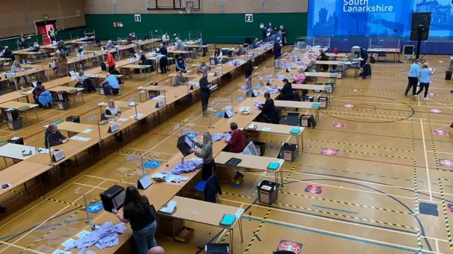 Counting East Kilbride