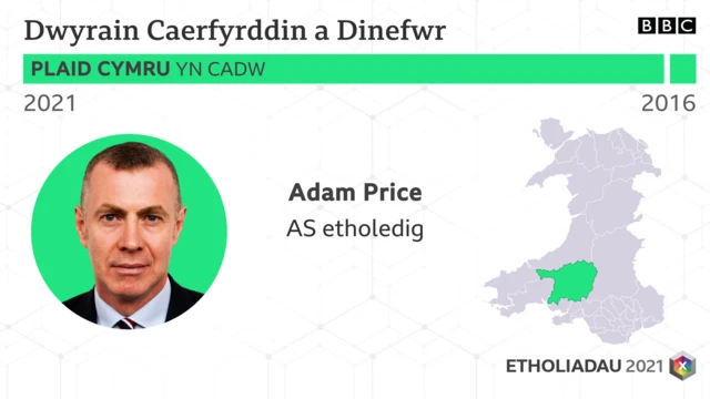 Dwyrain Caerfyrddin a Dinefwr