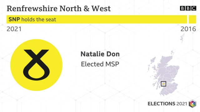 renfrewshire north and west